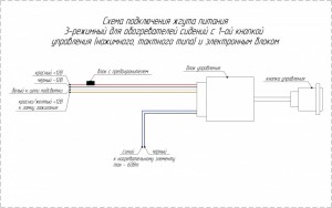 Обогрев сидений. Емеля УК 3