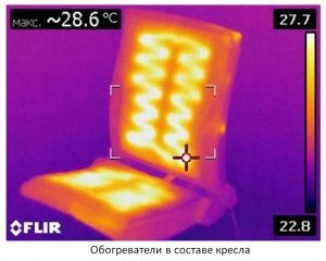 Обогреватель кресла стадиона