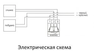Обогреватель кресла стадиона