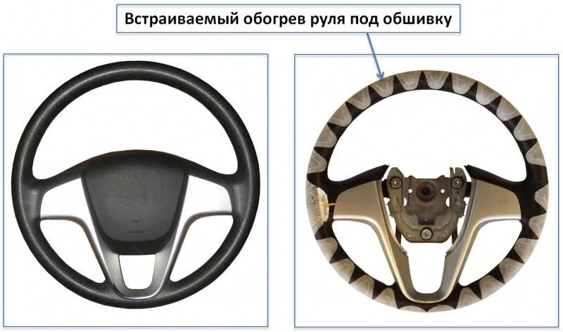 Система обогрева руля
