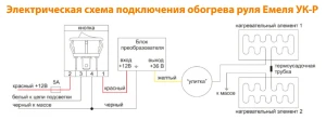 Емеля УК-Р